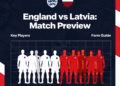 World Cup Qualifier Preview: England vs Latvia – Predicted XI, Confirmed Team News & Injury Updates