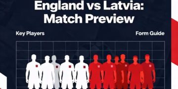 World Cup Qualifier Preview: England vs Latvia – Predicted XI, Confirmed Team News & Injury Updates